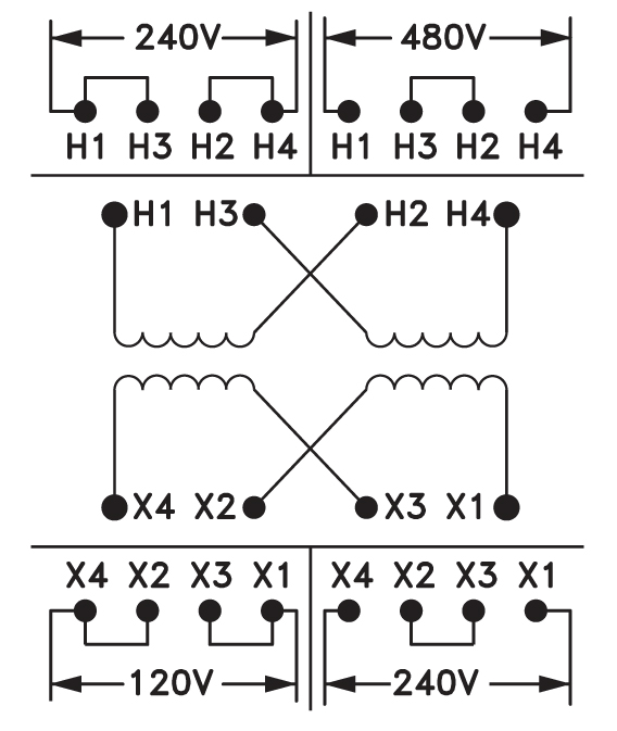 MAG Power & Control BA Series Industrial Control Transformers